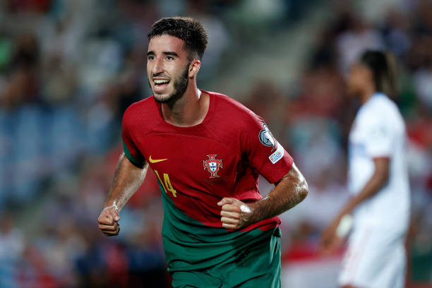 德甲转会窗口T：最新签约、绯闻球员与潜在交易