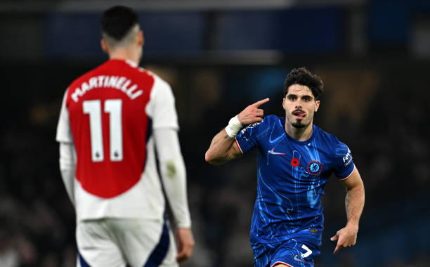 实时足球比分追踪：最佳比分应用推荐