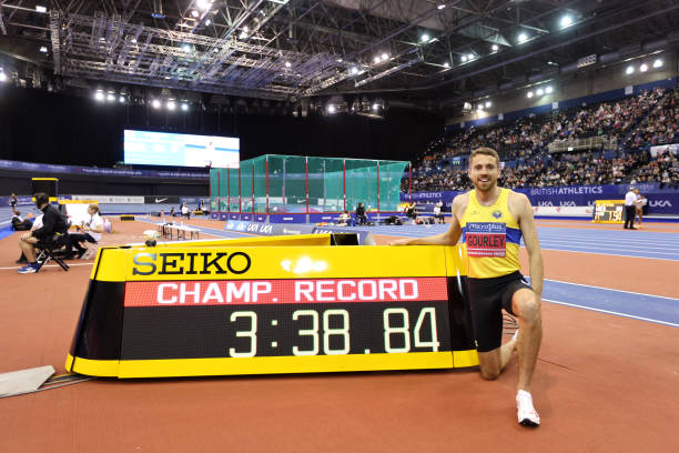 突破自我：田径二级证成绩提升技巧