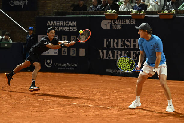 温网男单黑马预测：签表中哪些球员有望制造冷门？